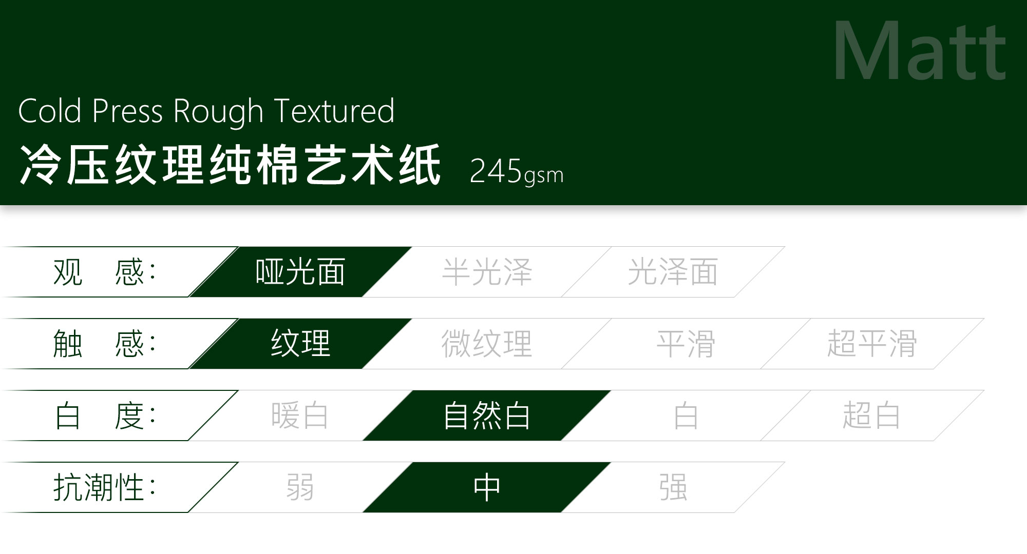 冷压纹理纯棉艺术纸 Cold Press Rough Textured