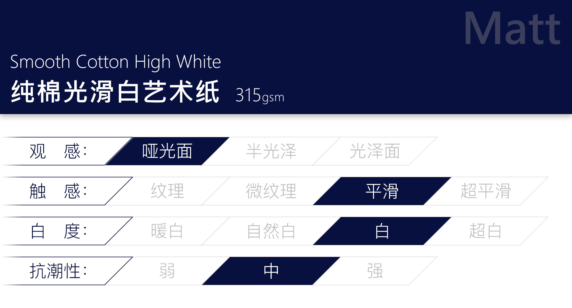 纯棉光滑白艺术纸   Smooth Cotton High White